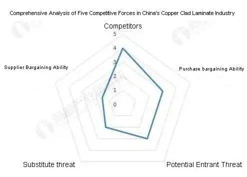 fr4 fiberglass sheet