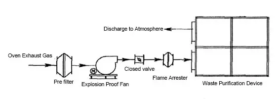 fr4 g10 sheet