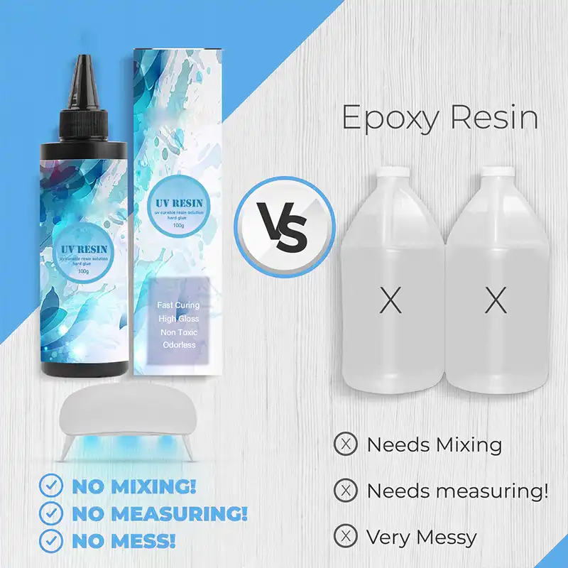 UV Epoxy Resin UV Epoxy Resin