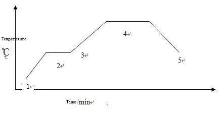 fr4 sheet fr4 sheet