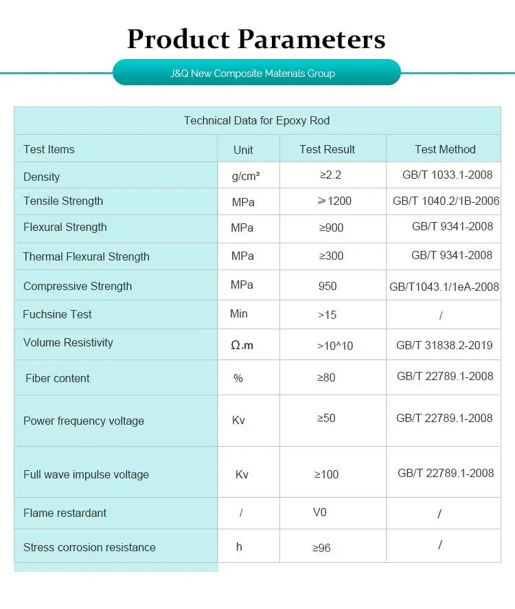 FR4 G10 epoxy resin rods FR4 G10 epoxy resin rods